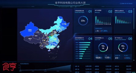 獲上海高新技術(shù)企業(yè)認定，食亨成外賣代運營行業(yè)首家數(shù)據(jù)處理服務(wù)標(biāo)桿